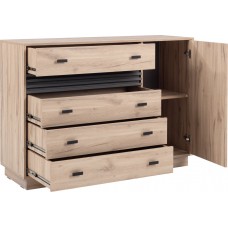 Kumode ALLMO 17